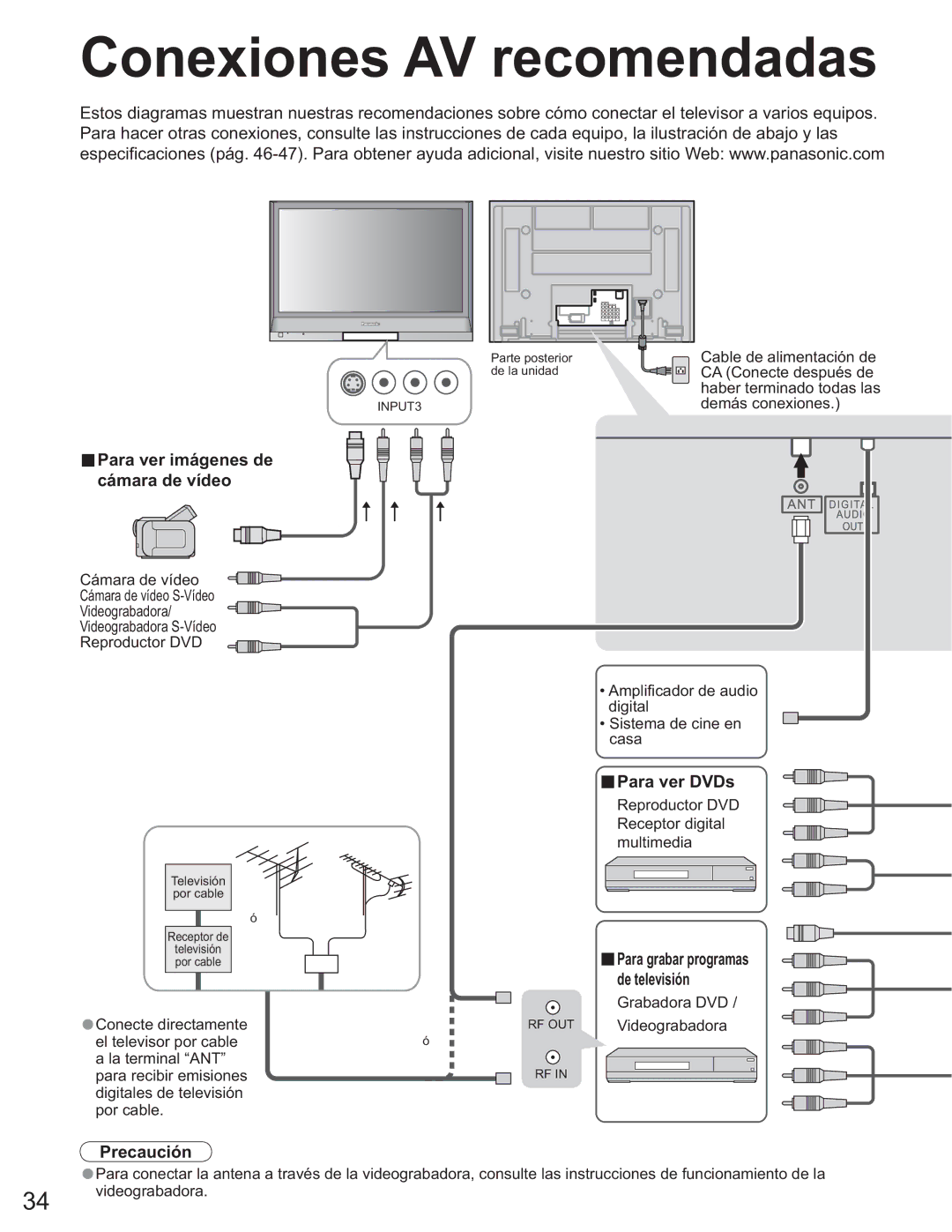 Panasonic TH-50PX60U Conexiones AV recomendadas, ŶPara ver imágenes de cámara de vídeo, ŶPara ver DVDs, De televisión 