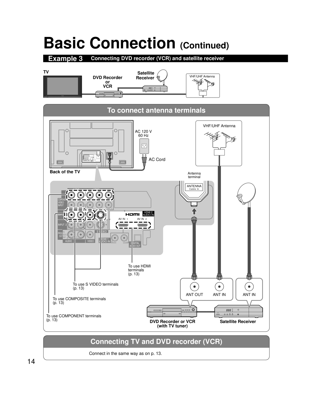 Panasonic TQB2AA0756 quick start Connecting TV and DVD recorder VCR, DVD Recorder Satellite, DVD Recorder or VCR 