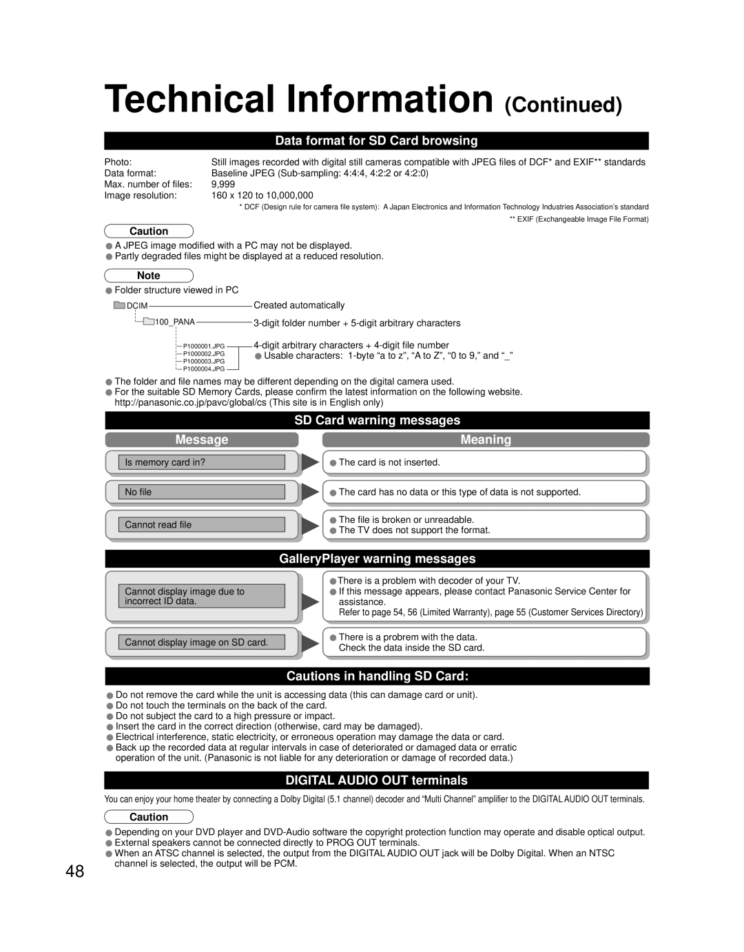 Panasonic TQB2AA0756 quick start Data format for SD Card browsing, Message, SD Card warning messages Meaning 