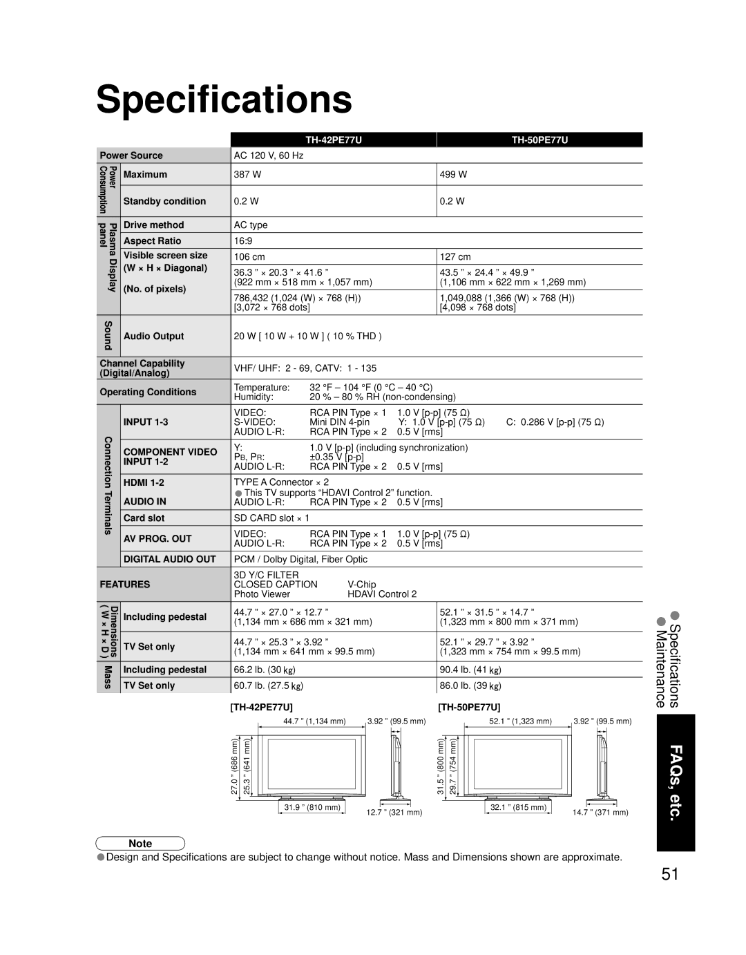 Panasonic TQB2AA0756 quick start Specifications 