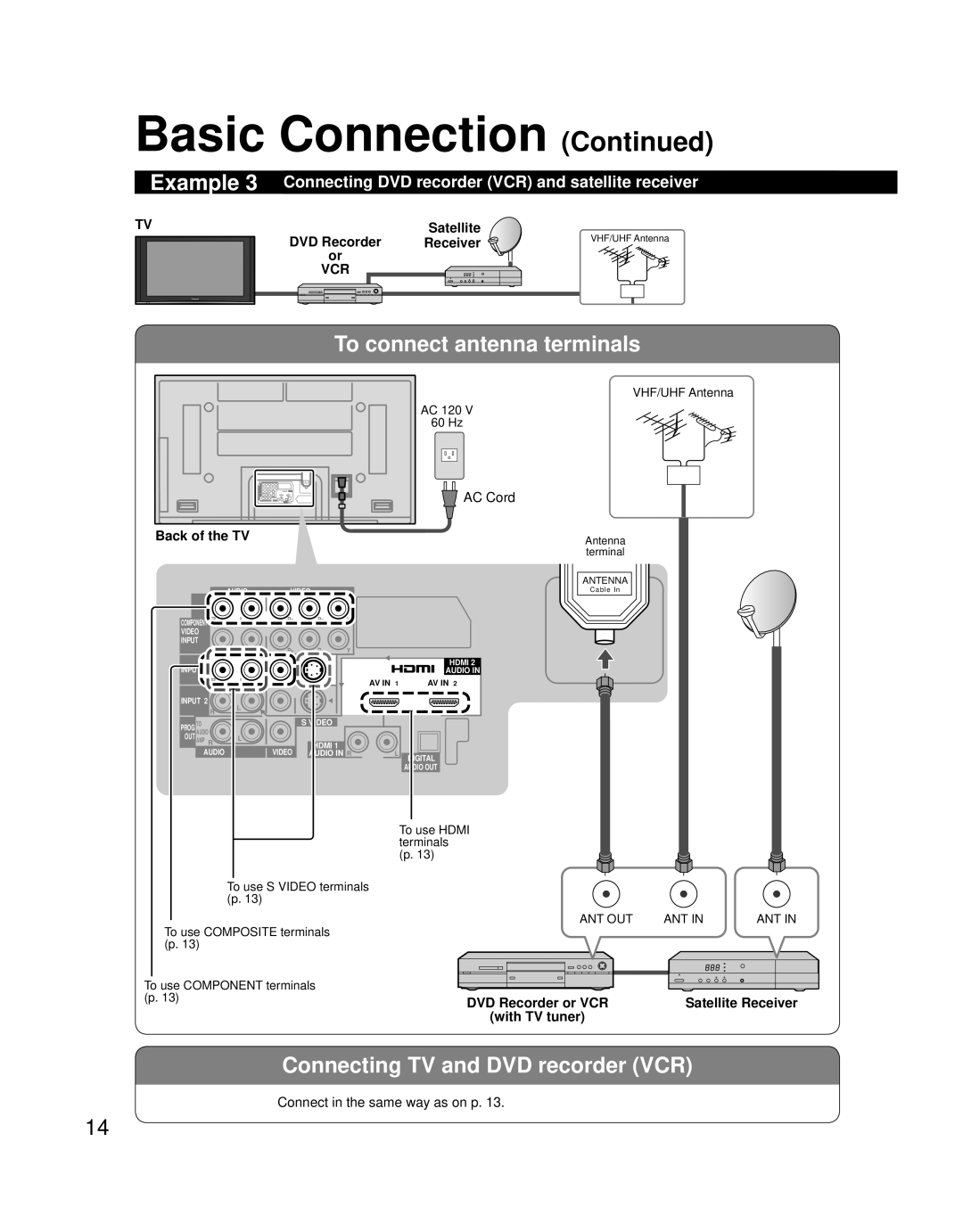 Panasonic TQB2AA0756 Connecting TV and DVD recorder VCR, Example 3 Connecting DVD recorder VCR and satellite receiver 