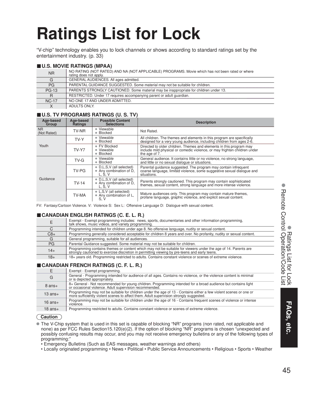 Panasonic TH-58PZ800U, TQB2AA0800 quick start Ratings List for Lock, Movie Ratings Mpaa 