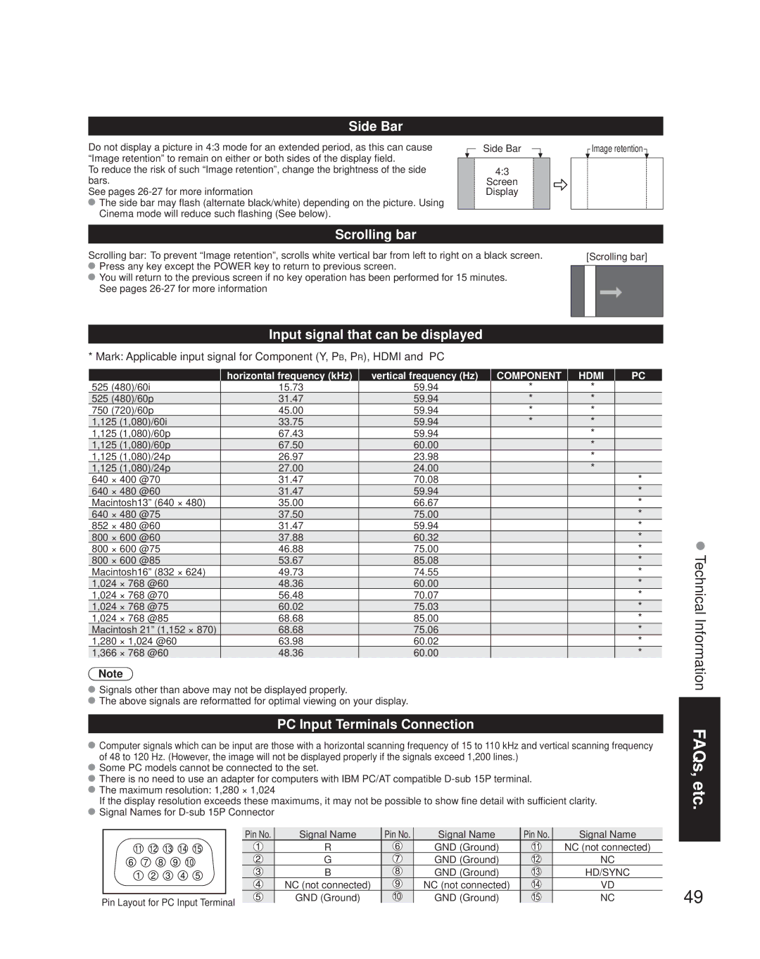 Panasonic TH-58PZ800U Side Bar, Scrolling bar, Input signal that can be displayed, PC Input Terminals Connection 