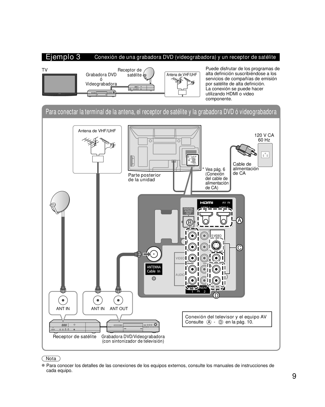 Panasonic TQB2AA0814-2 warranty Satélite, Conexión del televisor y el equipo AV Consulte a D en la pág 