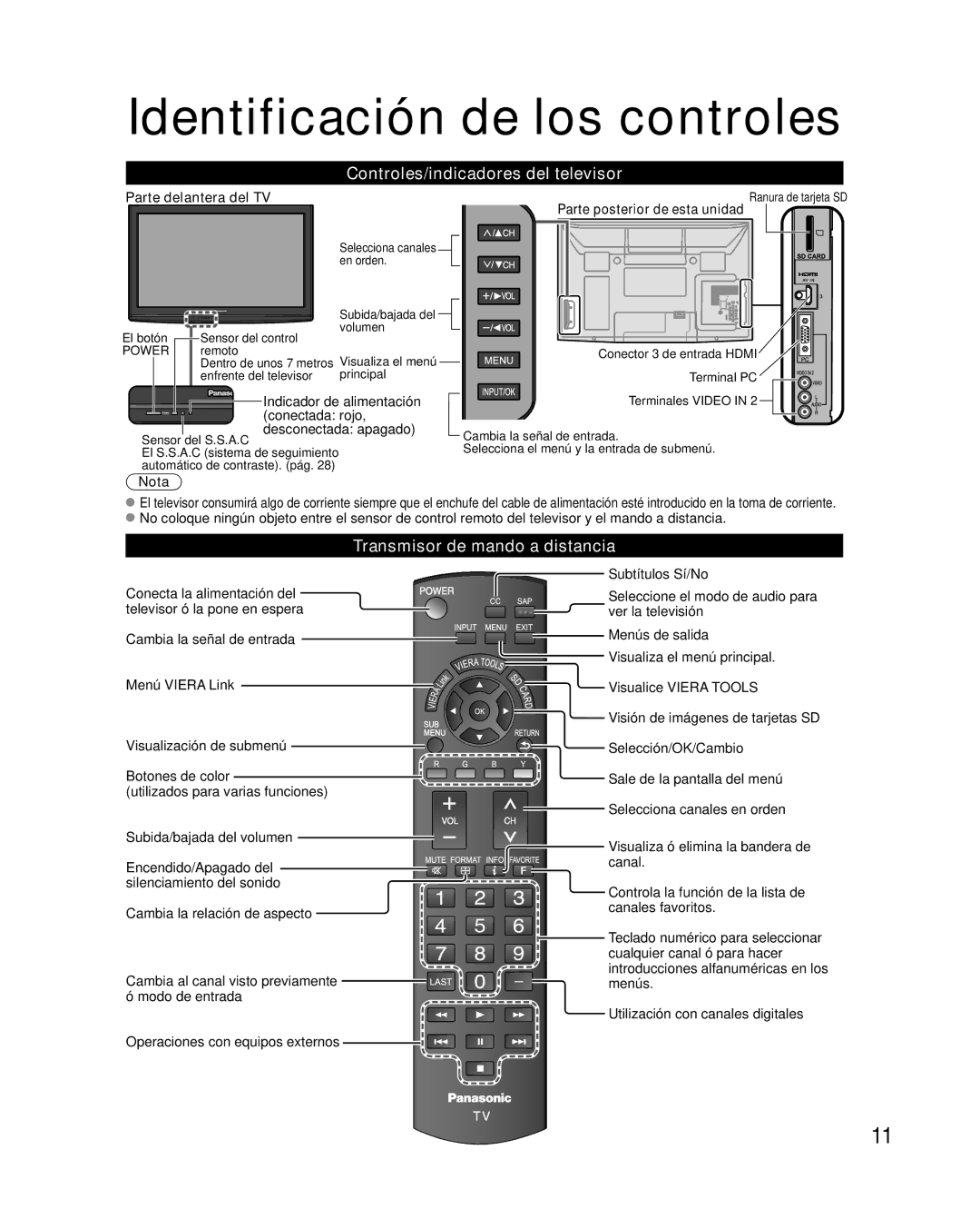 Panasonic TQB2AA0814-2 Identificación de los controles, Controles/indicadores del televisor, Parte delantera del TV 