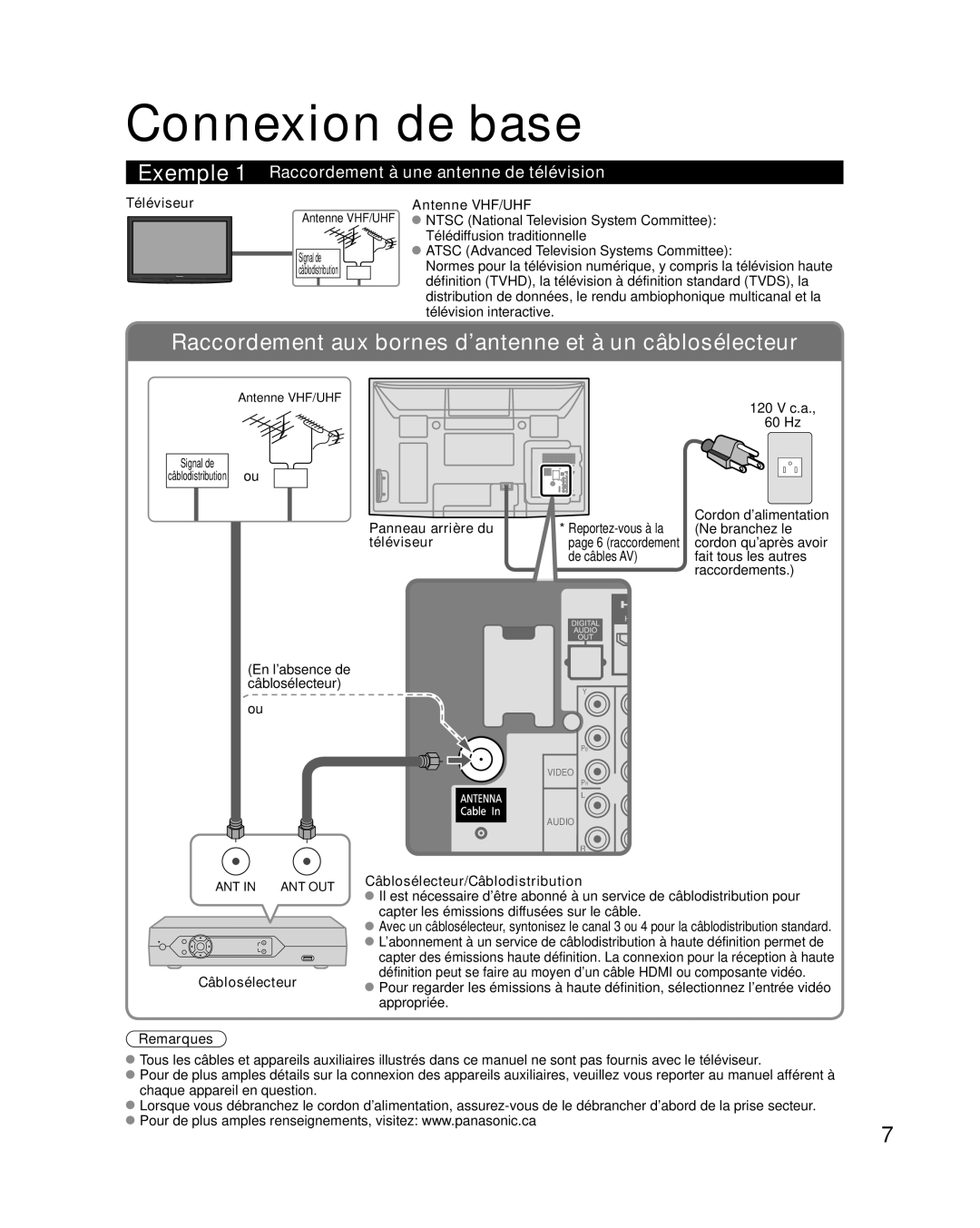 Panasonic TQB2AA0814-2 warranty Connexion de base, Raccordement à une antenne de télévision 