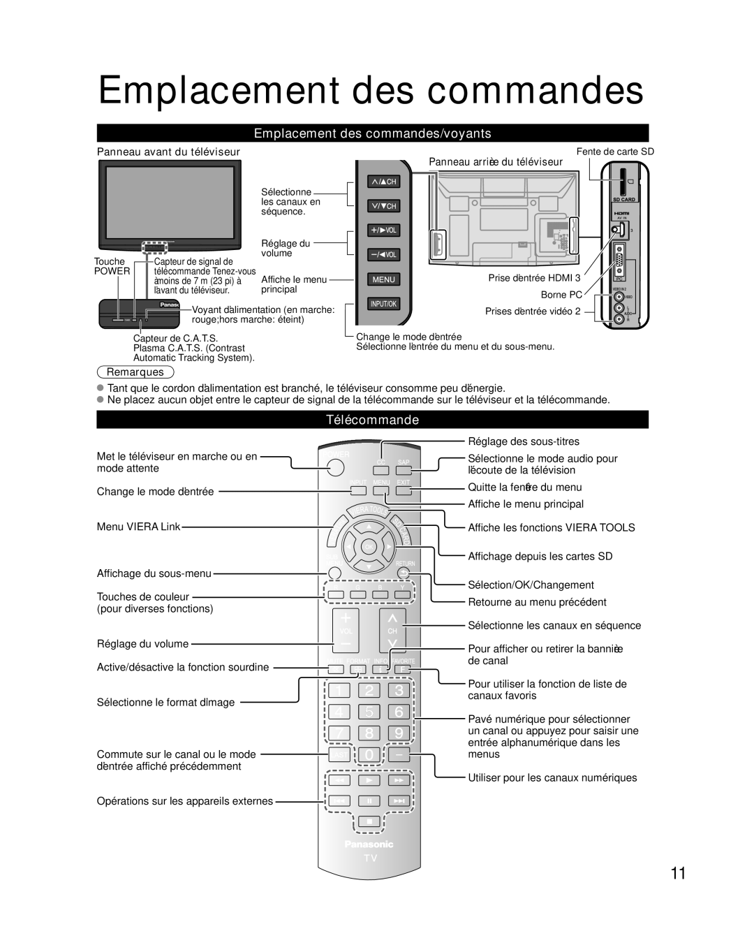 Panasonic TQB2AA0814-2 warranty Emplacement des commandes/voyants, Télécommande, Panneau avant du téléviseur 