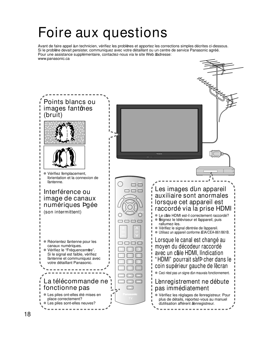 Panasonic TQB2AA0814-2 warranty Foire aux questions, Points blancs ou images fantômes bruit 