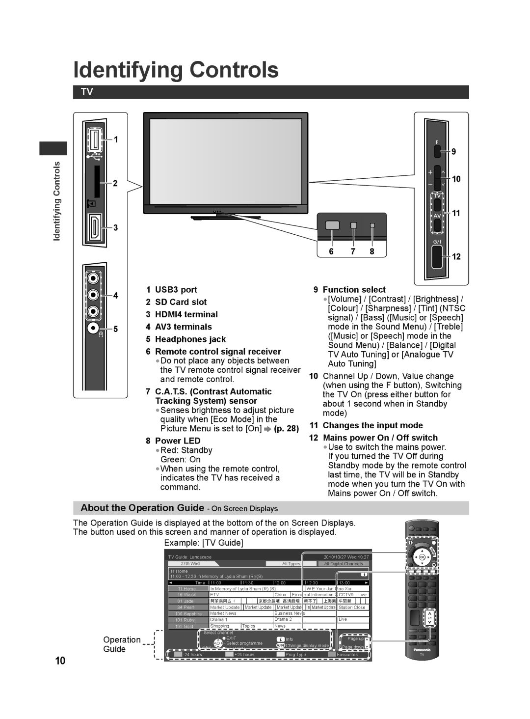 Panasonic TH-L42E30G, TQB4GC0625, TH-L42E30S manual Identifying Controls, About the Operation Guide On Screen Displays 