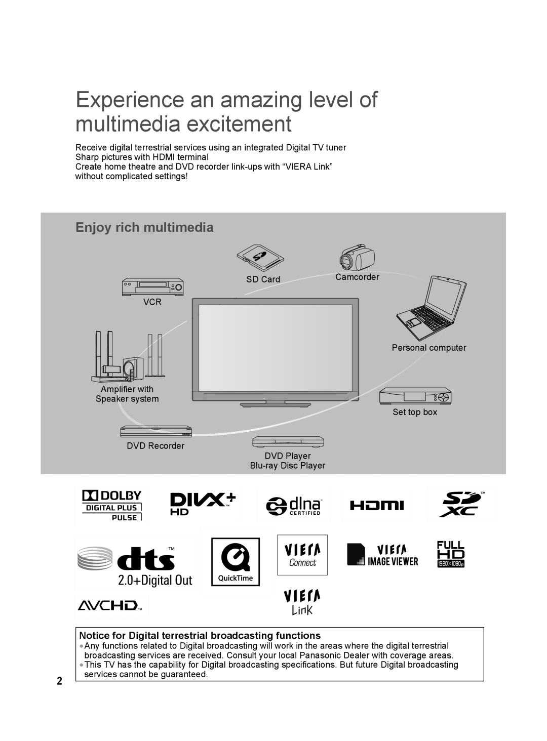 Panasonic TH-L42E30S, TQB4GC0625, TH-L42E30G manual Experience an amazing level of multimedia excitement, SD Card Camcorder 