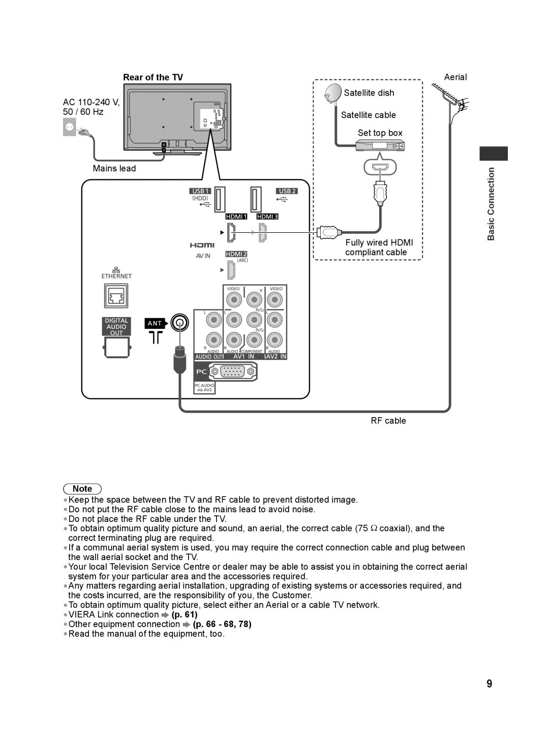 Panasonic TQB4GC0625, TH-L42E30G, TH-L42E30S manual Rear of the TV, Basic Connection 