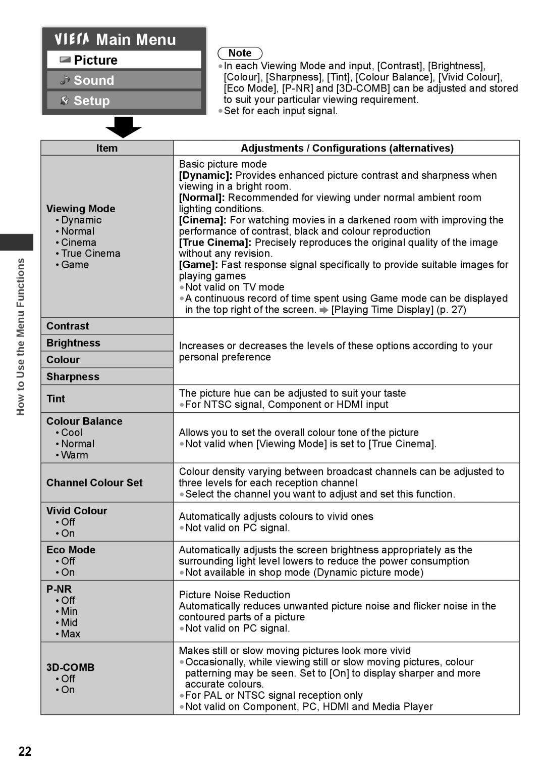 Panasonic TH-P50X30P Adjustments / Configurations alternatives, Viewing Mode, Contrast Brightness, Colour, Sharpness Tint 