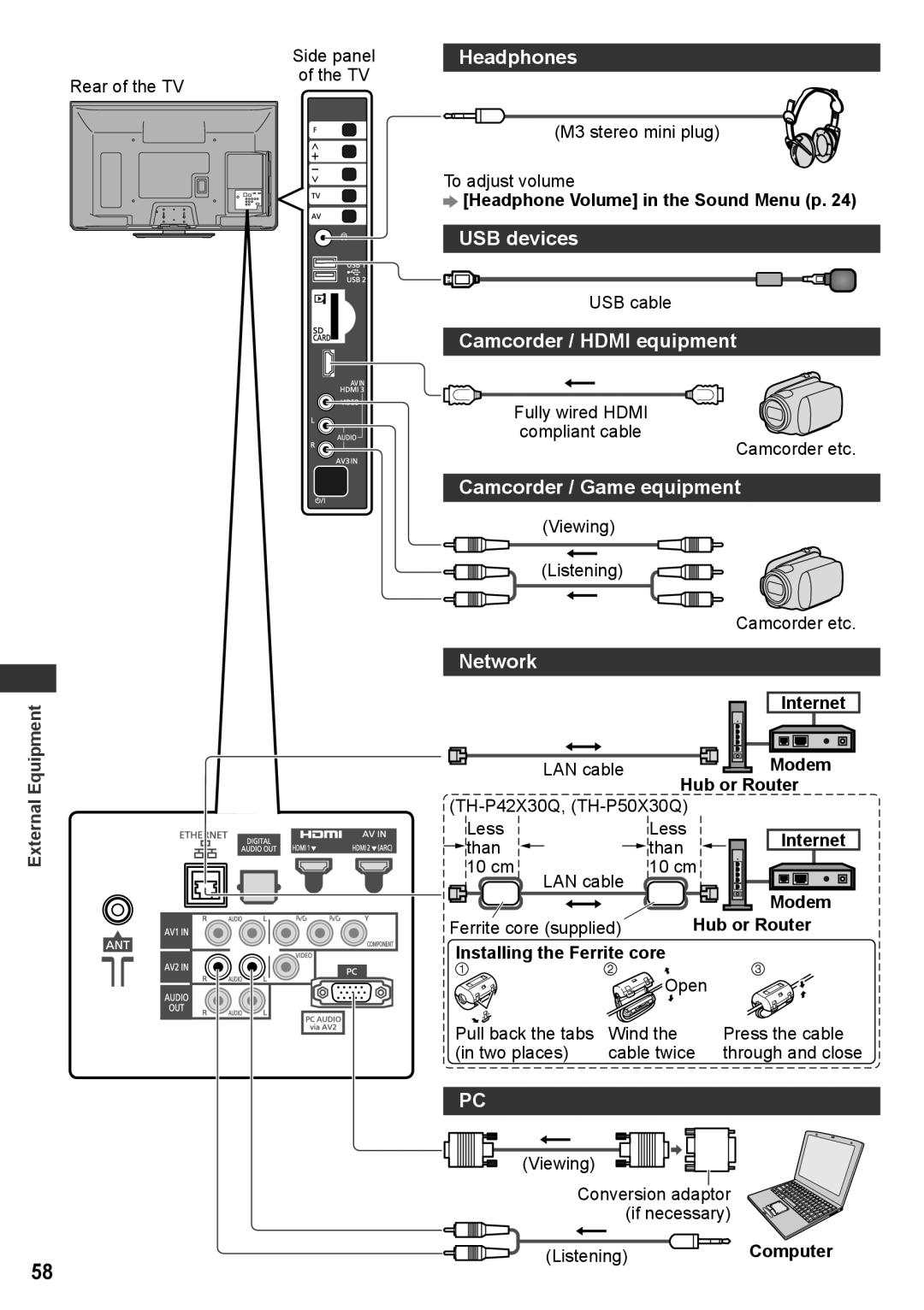 Panasonic TH-P50X30P, TH-P50X30V Headphones, USB devices, Camcorder / Hdmi equipment, Camcorder / Game equipment, Network 