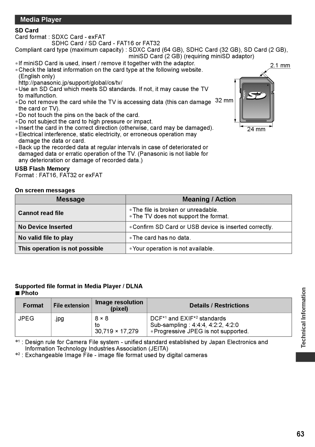 Panasonic TH-P50X30V, TQB4TC0027-1, TH-P50X30T, TH-P42X30V, TH-P42X30Q, TH-P50X30P Media Player, Message Meaning / Action 