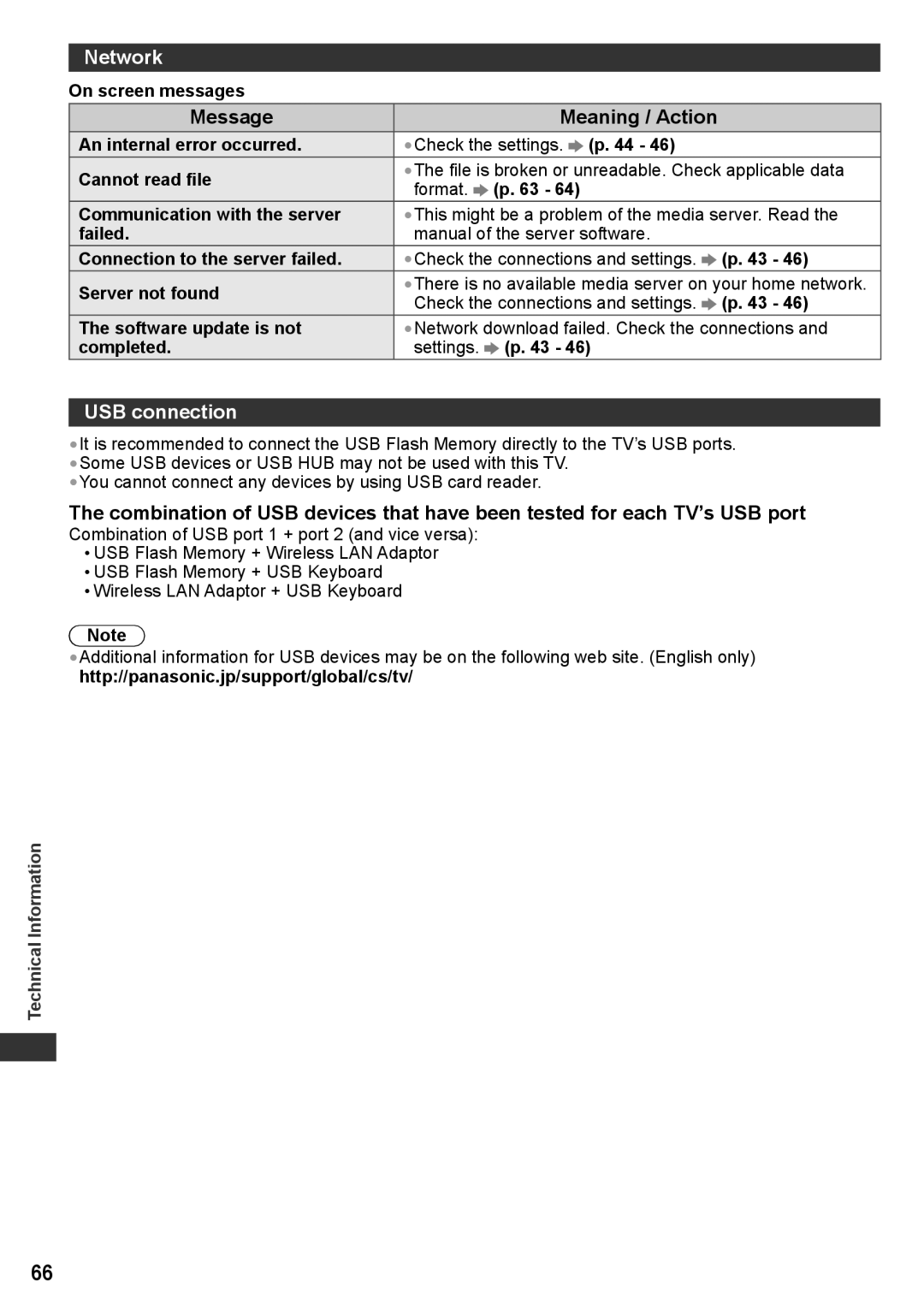 Panasonic TH-P42X30Q, TQB4TC0027-1, TH-P50X30V, TH-P50X30T, TH-P42X30V, TH-P50X30P, TH-P50X30Q warranty Network, USB connection 