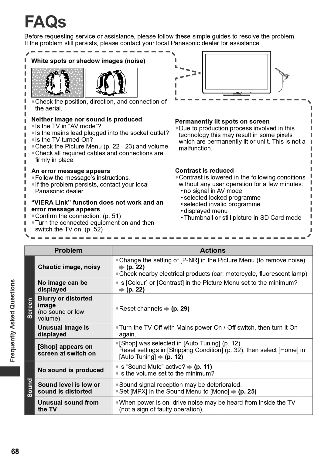 Panasonic TH-P42U30Q, TQB4TC0043-1, TH-P50U30T, TH-P50U30D FAQs, Problem Actions, Frequently Asked Questions, Screen Sound 