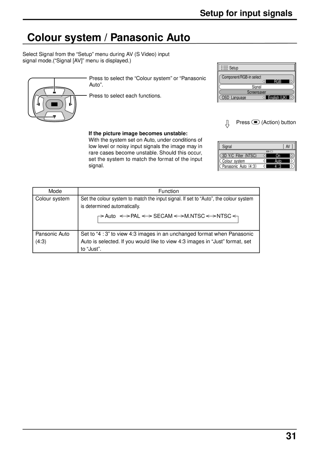 Panasonic TQBC0293 manual Colour system / Panasonic Auto, Setup for input signals, If the picture image becomes unstable 