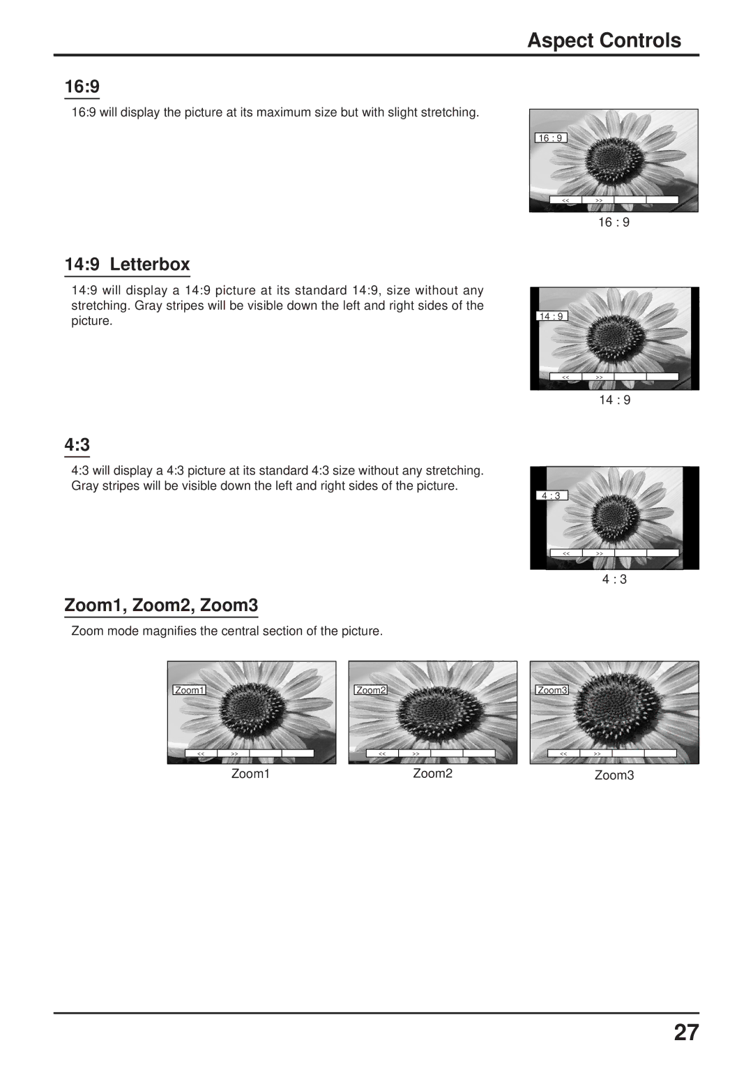 Panasonic TQBC0627-2 manual Aspect Controls, Zoom mode magnifies the central section of the picture, Zoom1Zoom2, Zoom3 