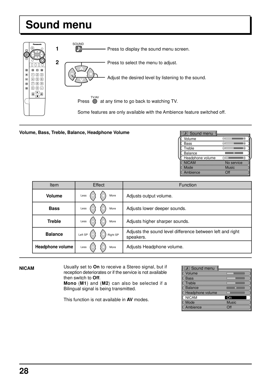 Panasonic TQBC0627-2 manual Sound menu, Volume, Bass, Treble, Balance, Headphone Volume 