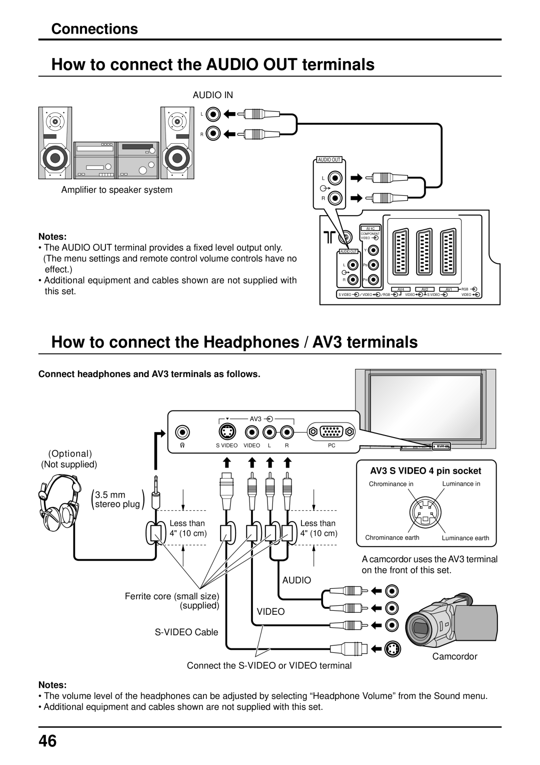 Panasonic TQBC0627-2 manual How to connect the Audio OUT terminals, How to connect the Headphones / AV3 terminals 