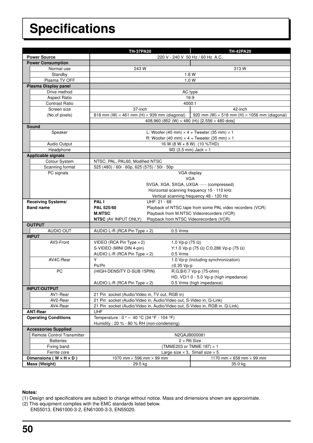 Panasonic TQBC0627-2 manual Specifications, TH-37PA20 TH-42PA20 