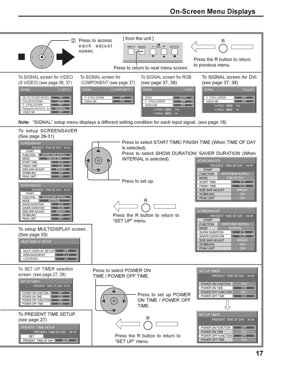 Panasonic TQBC2033 manual Time / Power OFF Time, On Time / Power OFF 