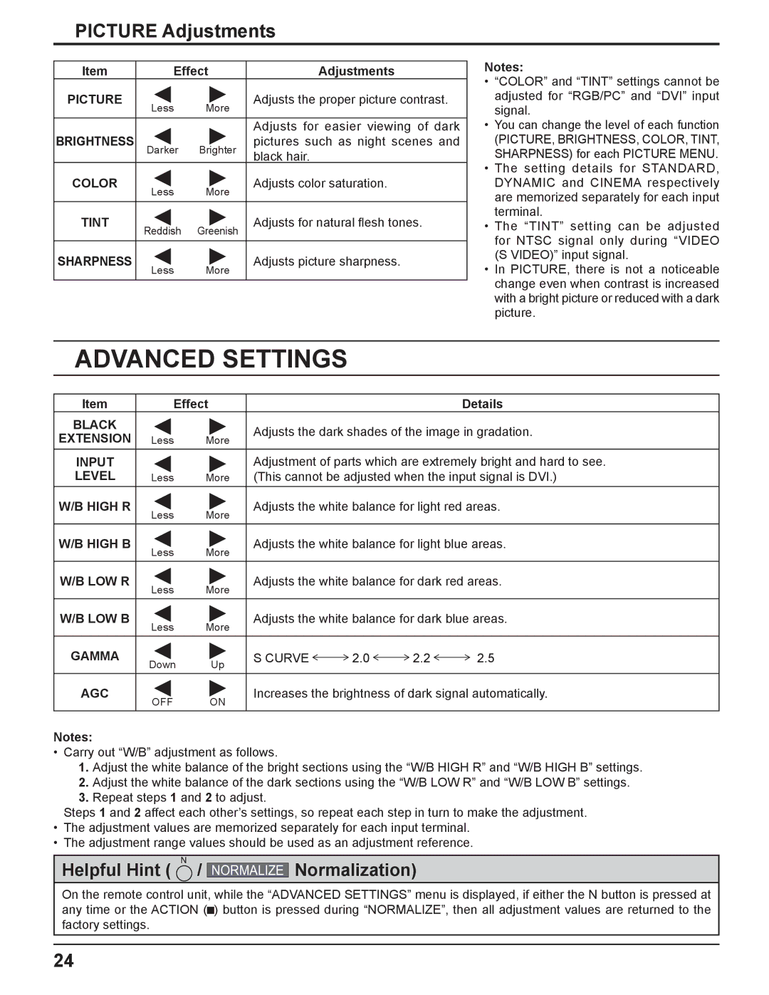 Panasonic TQBC2033 manual Advanced Settings 