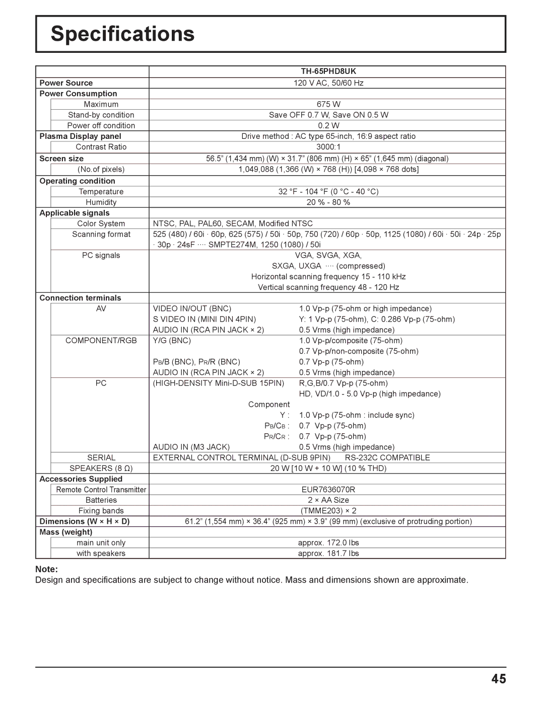 Panasonic TQBC2033 manual Speciﬁcations, TH-65PHD8UK 