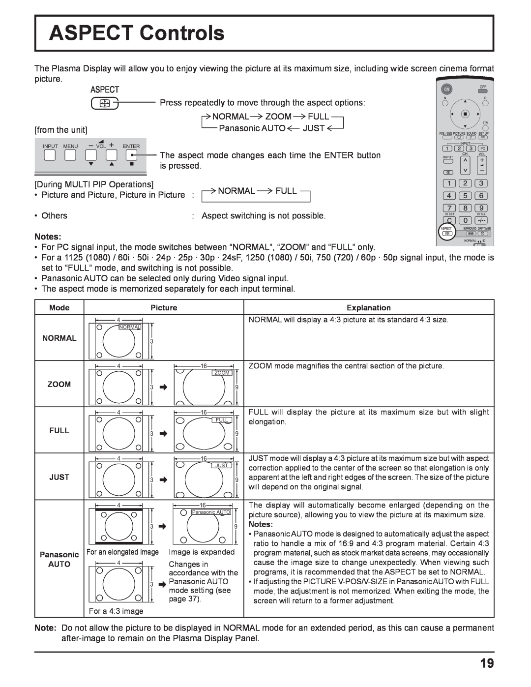 Panasonic TQBC2033 manual ASPECT Controls, Mode, Picture, Explanation, Normal, Zoom, Full, Just, Panasonic, Auto 