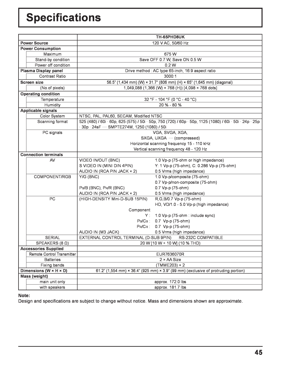 Panasonic TQBC2033 manual Speciﬁcations 