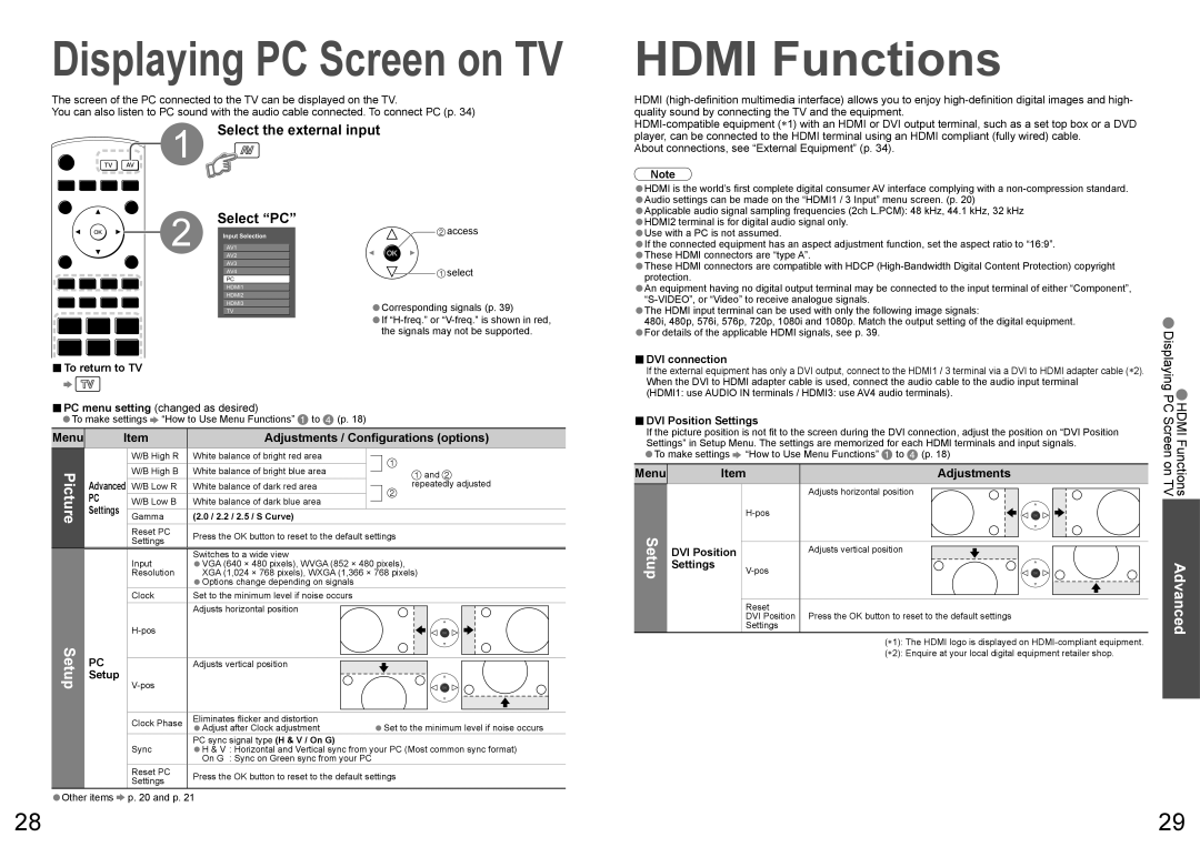 Panasonic TQBC2206 warranty Setup, Select the external input, Select PC, Hdmi Functions PCScreen on TV 