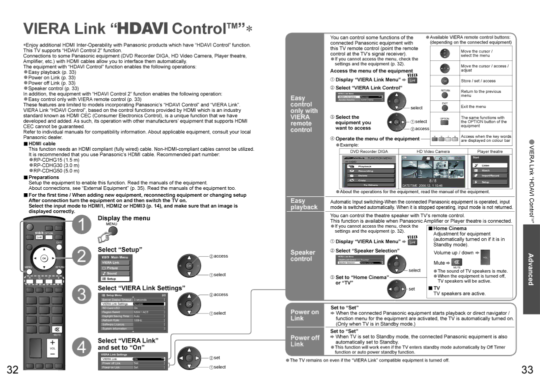 Panasonic TQBC2206 Select Setup, Select Viera Link Settings, Easy, Control, Only with, Remote, Playback, Speaker, Power on 