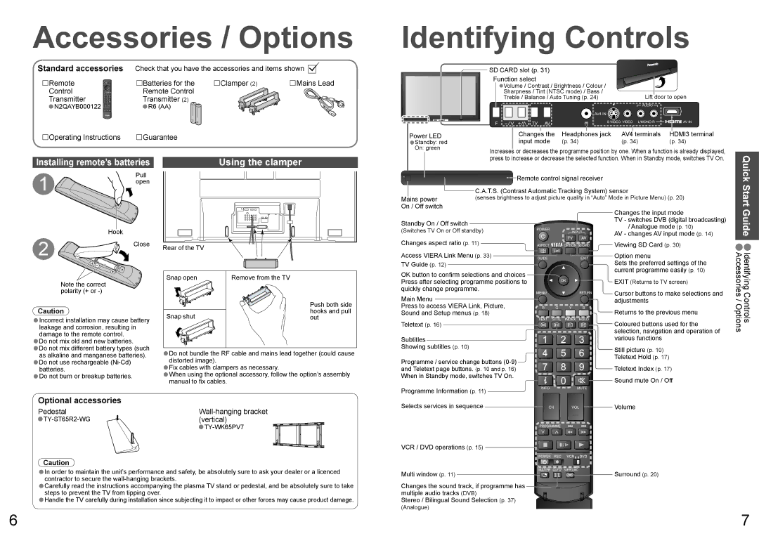 Panasonic TQBC2206 warranty Accessories / Options Identifying Controls, Using the clamper, Quick, Guide, Start 