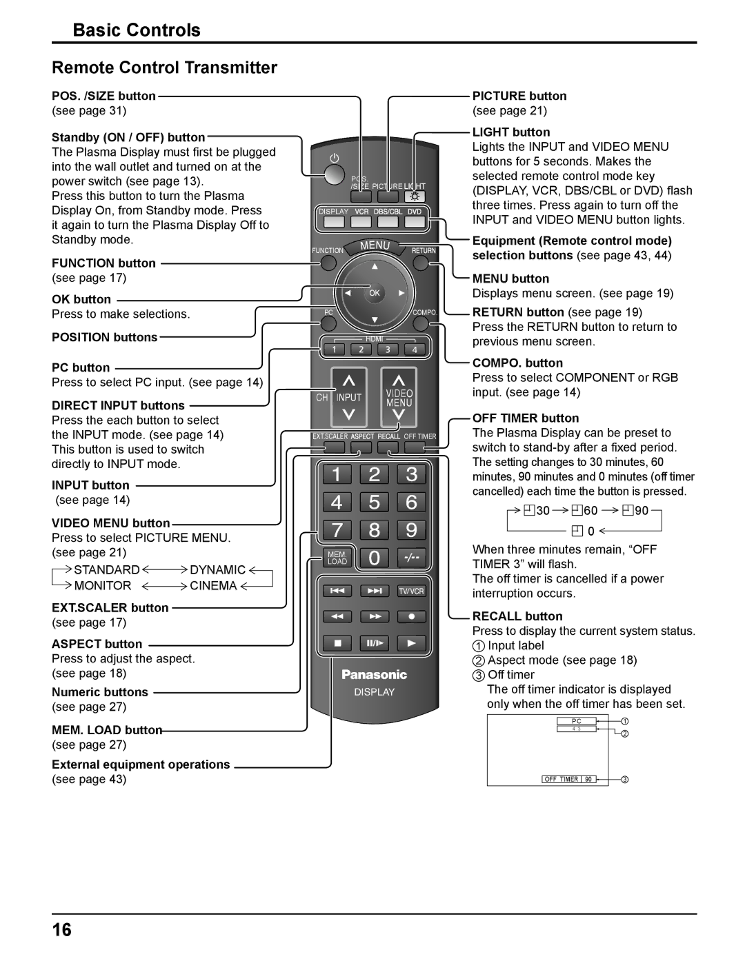 Panasonic TQBC2372-1 manual Basic Controls 