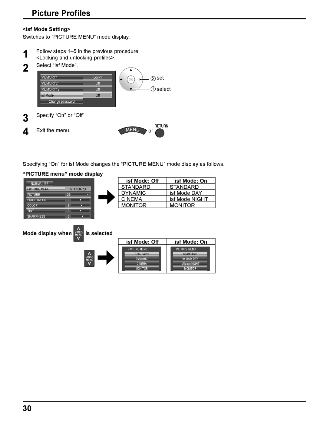 Panasonic TQBC2372-1 manual Isf Mode Setting, Picture menu mode display, Isf Mode Off Isf Mode On, Monitor 