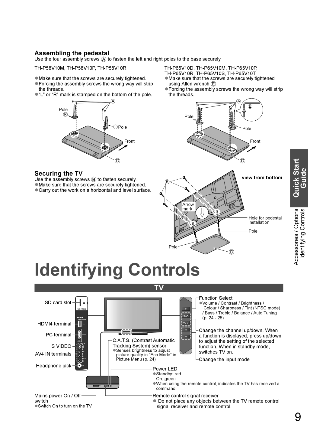 Panasonic TH-P58V10M, TQBC2466, TH-P65V10D, TH-P65V10S manual Start, Quick Guide, Accessories / Options Identifying Controls 