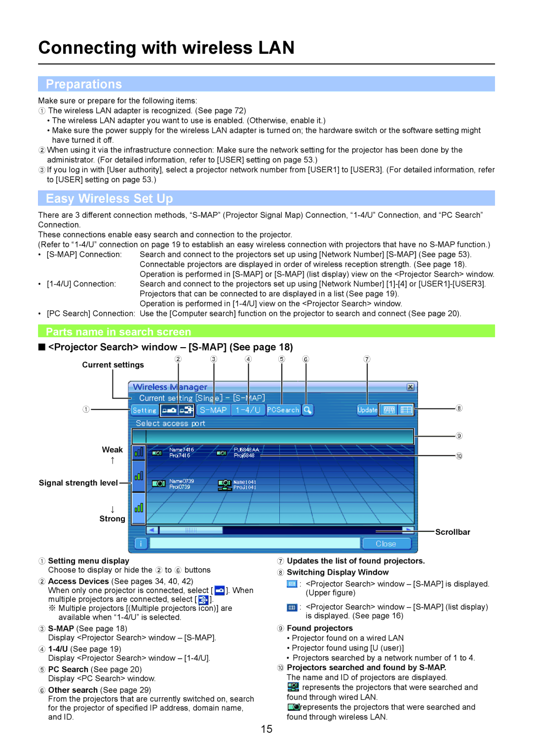 Panasonic TQBH0205-4 Connecting with wireless LAN, Preparations, Easy Wireless Set Up, Parts name in search screen 