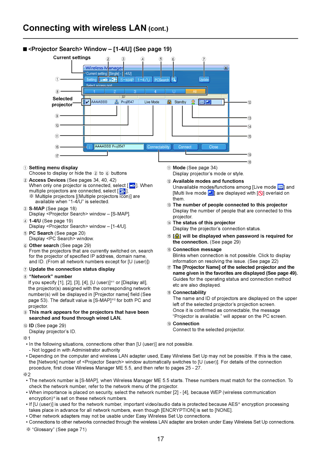 Panasonic TQBH0205-4 operation manual Projector Search Window 1-4/U See 