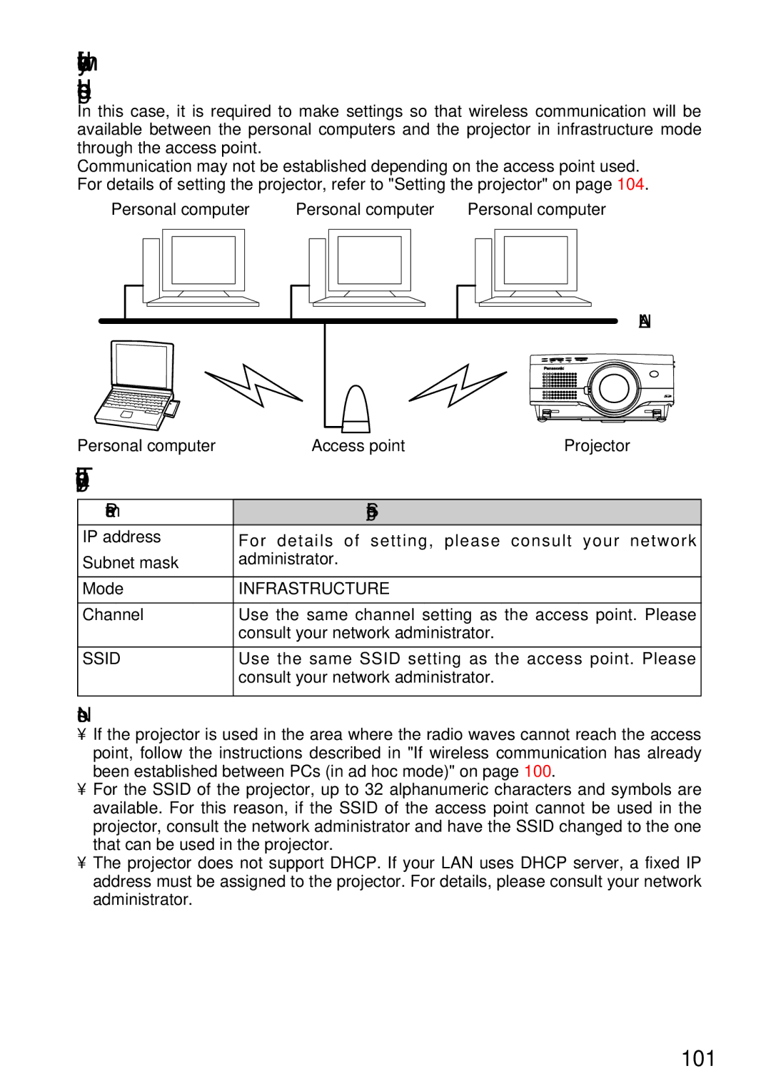 Panasonic PT-L750U R, TQBH9003-6 manual 101 