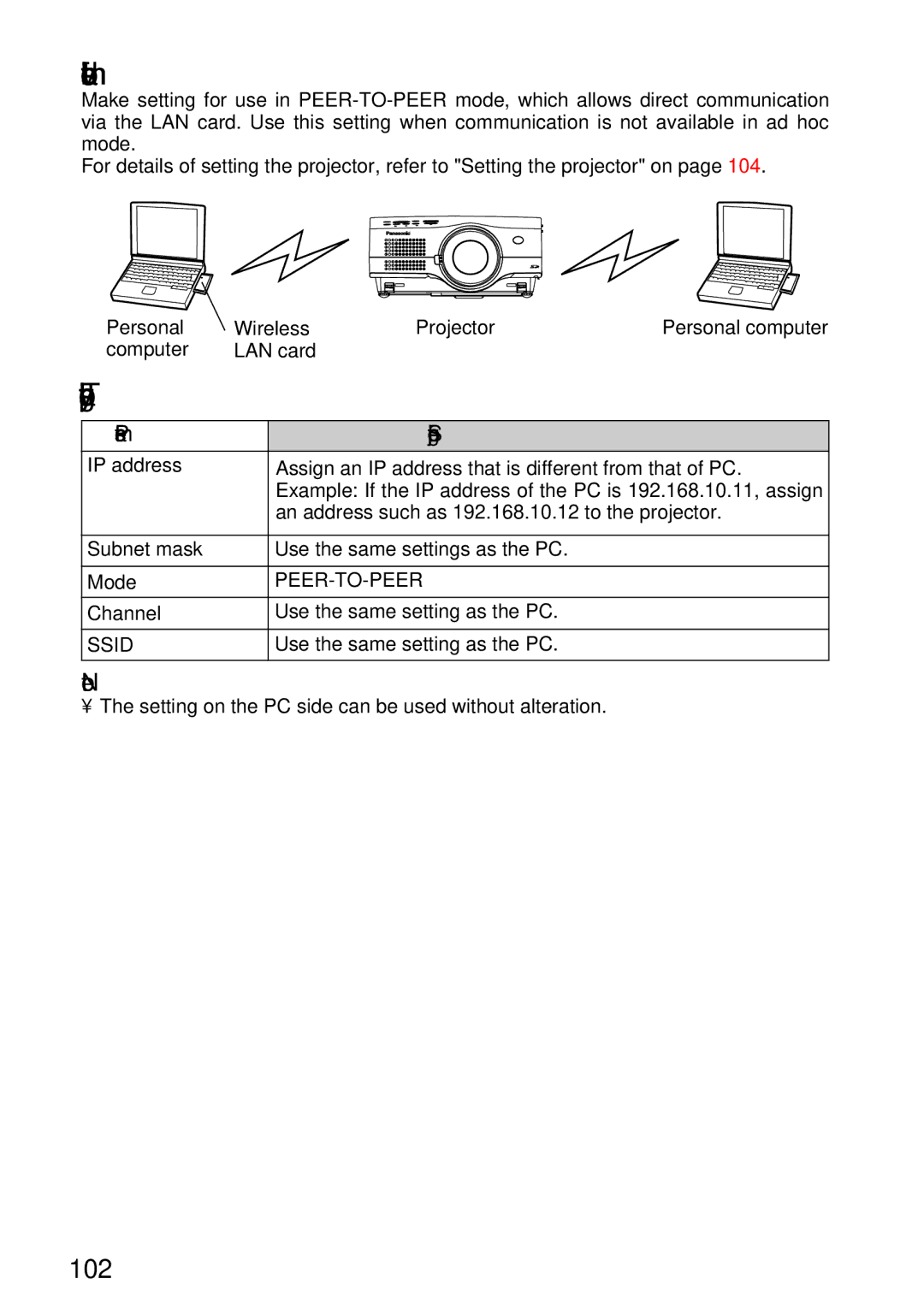 Panasonic TQBH9003-6, PT-L750U R manual If communication in ad hoc mode is unavailable 