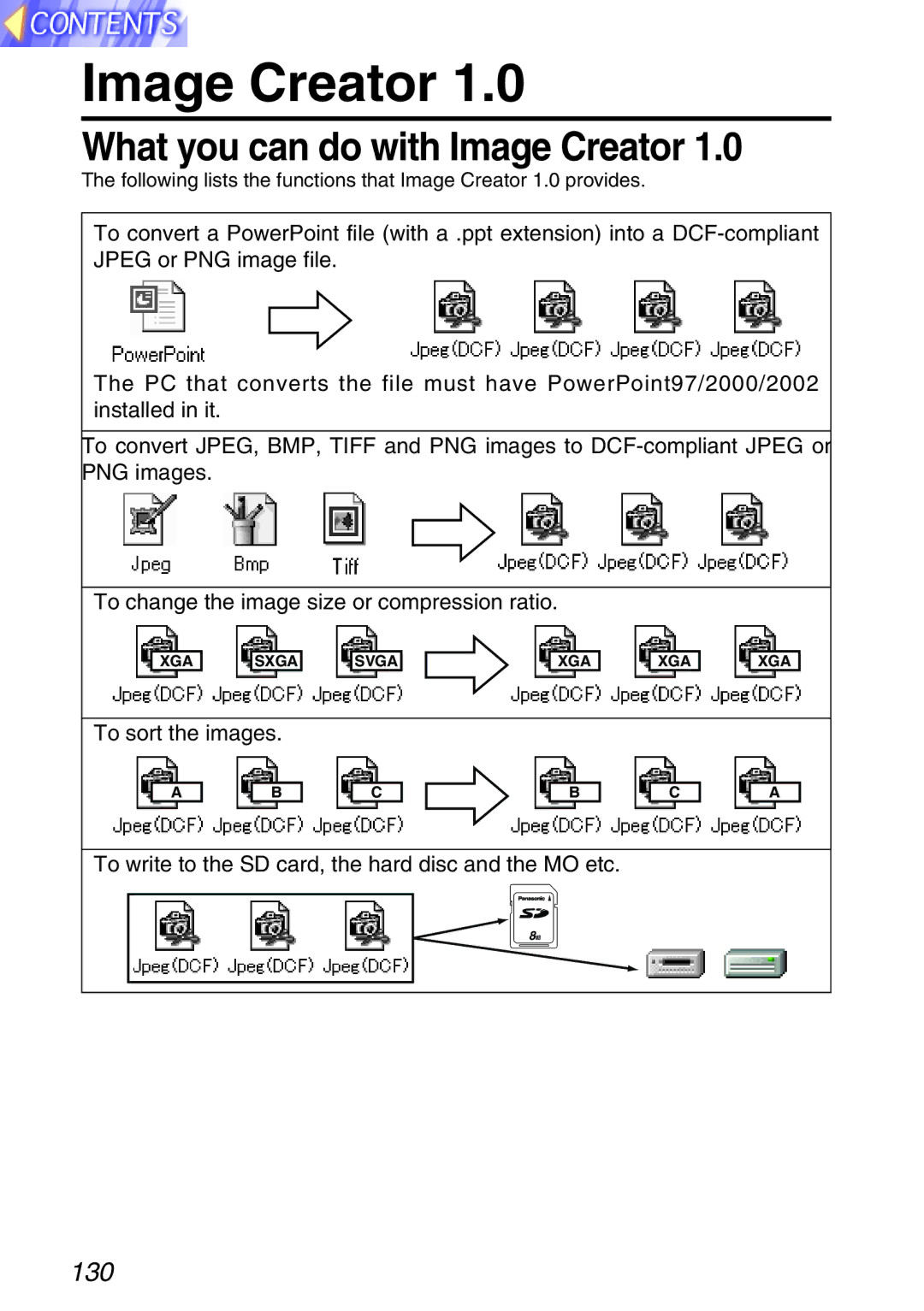 Panasonic TQBH9003-6, PT-L750U R manual What you can do with Image Creator 