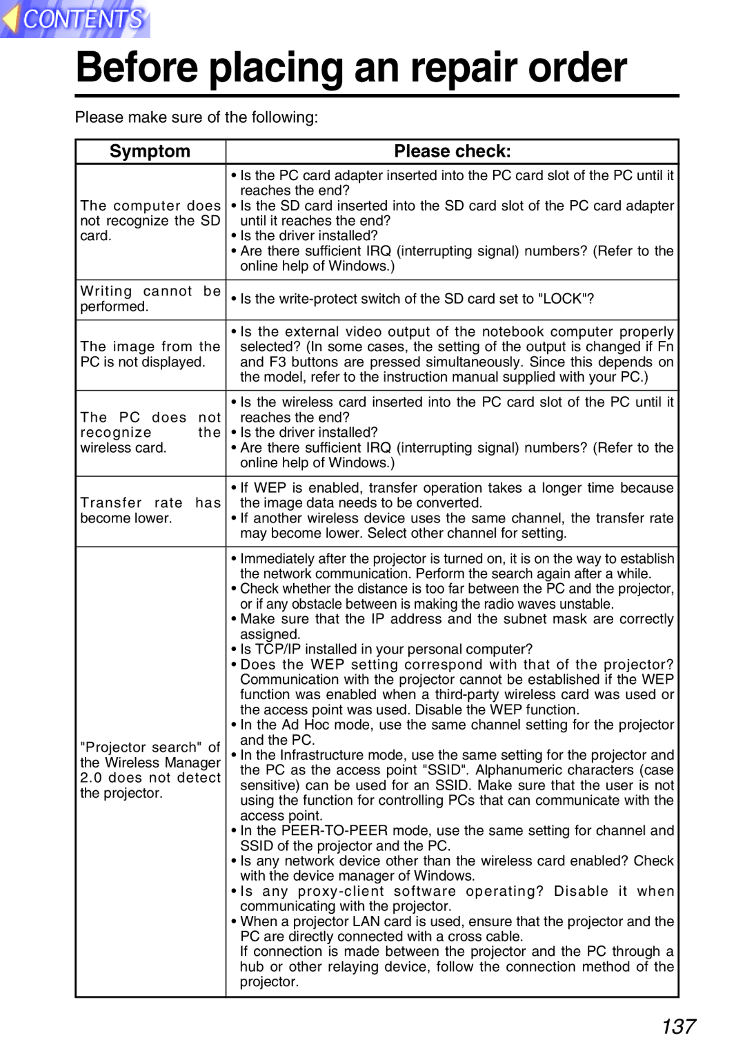 Panasonic PT-L750U R, TQBH9003-6 manual Before placing an repair order, Symptom Please check 