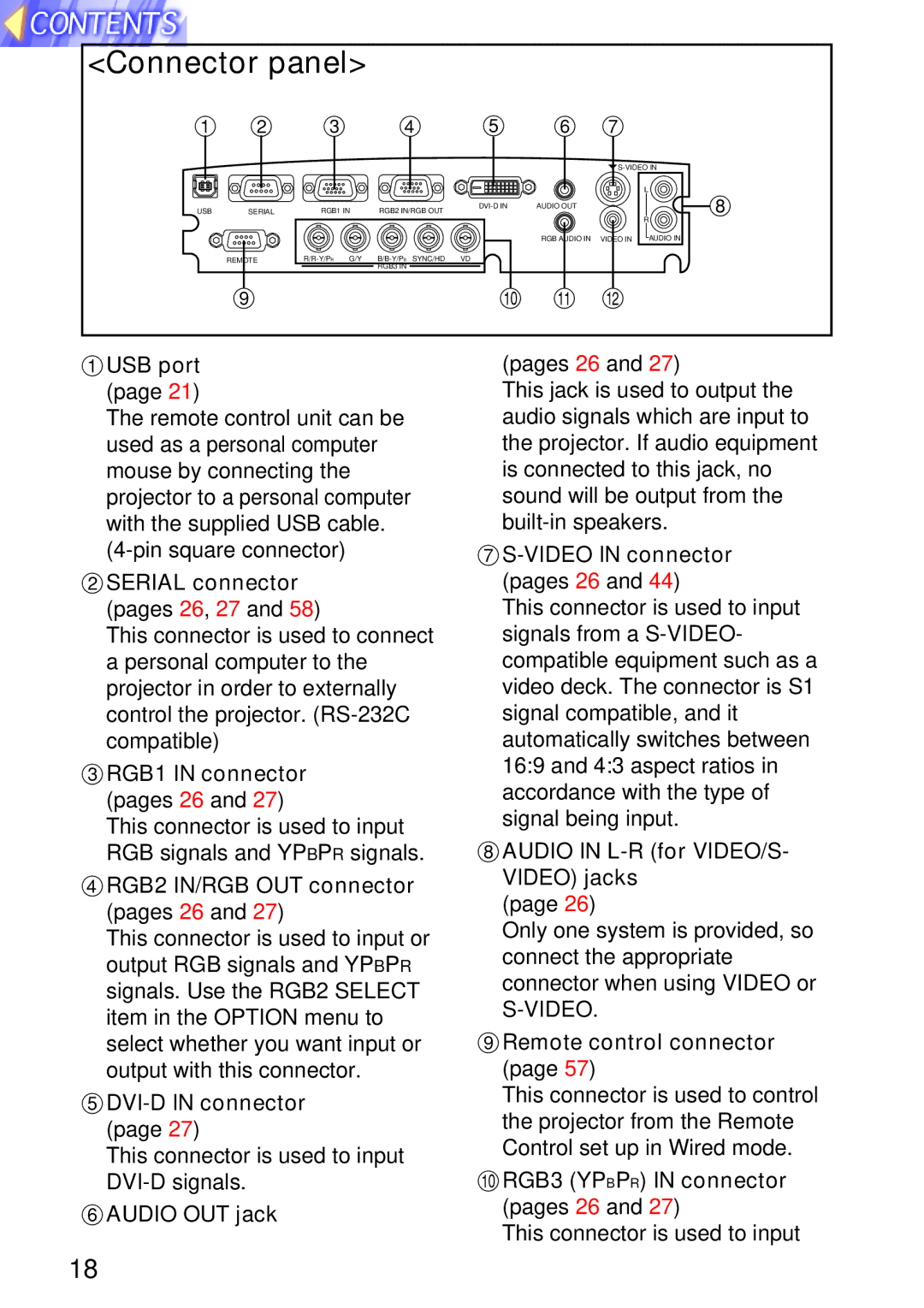 Panasonic TQBH9003-6, PT-L750U R manual Connector panel 