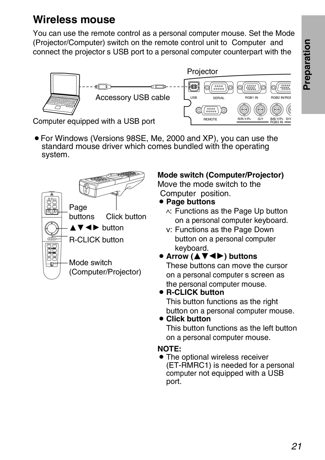 Panasonic PT-L750U R, TQBH9003-6 Wireless mouse, Mode switch Computer/Projector, Buttons, Arrow Fgih buttons, Click button 