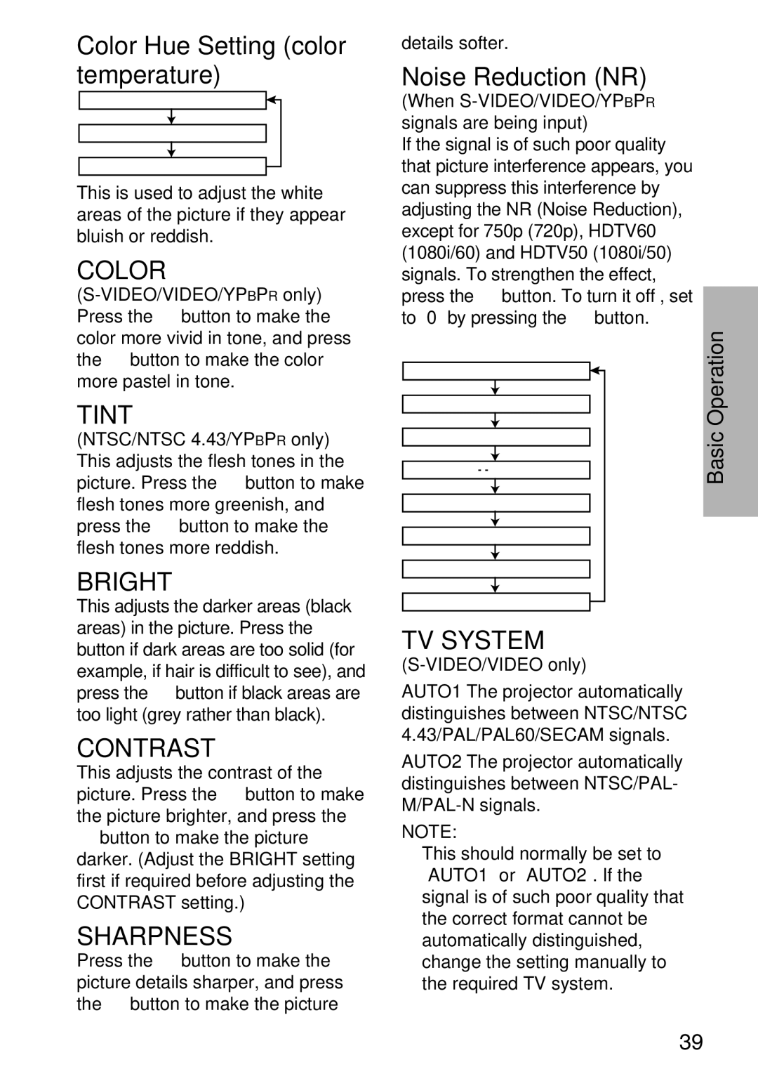 Panasonic PT-L750U R, TQBH9003-6 manual Color, Tint, Bright, Contrast, Sharpness, TV System 