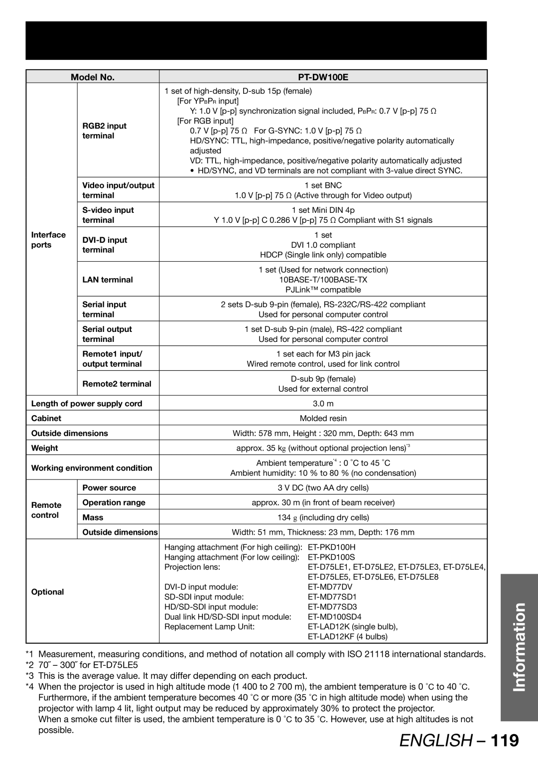 Panasonic TQBJ 0268-5 operating instructions RGB2 input 