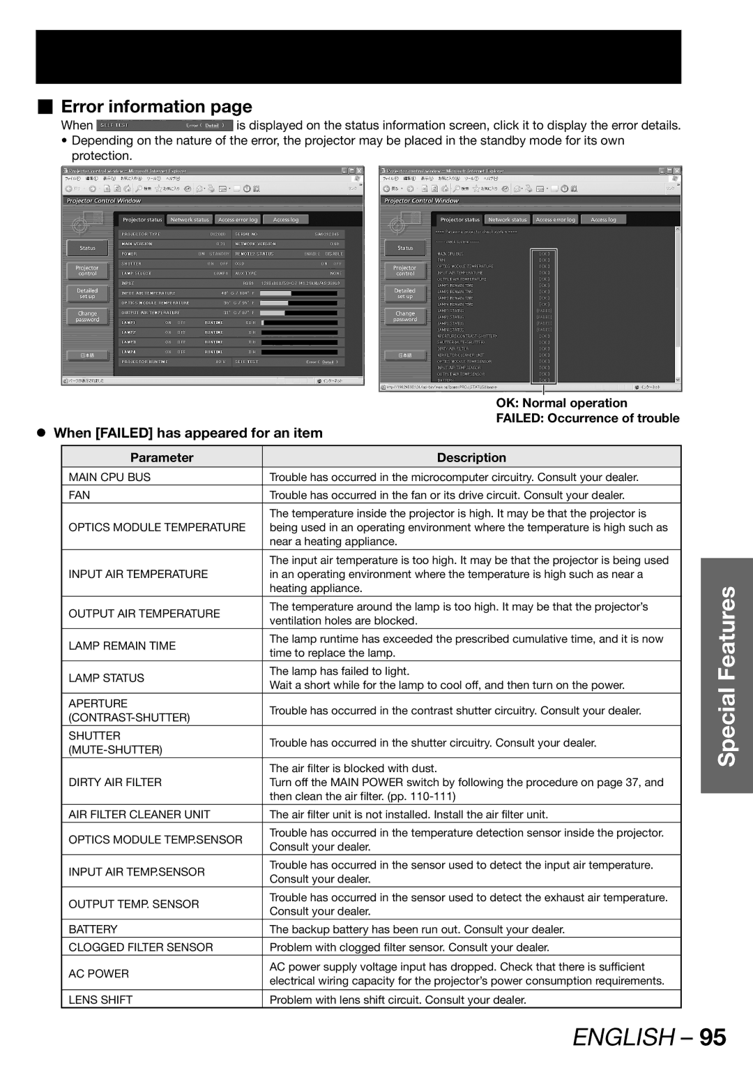 Panasonic TQBJ 0268-5 „ Error information, OK Normal operation Failed Occurrence of trouble, Parameter Description 