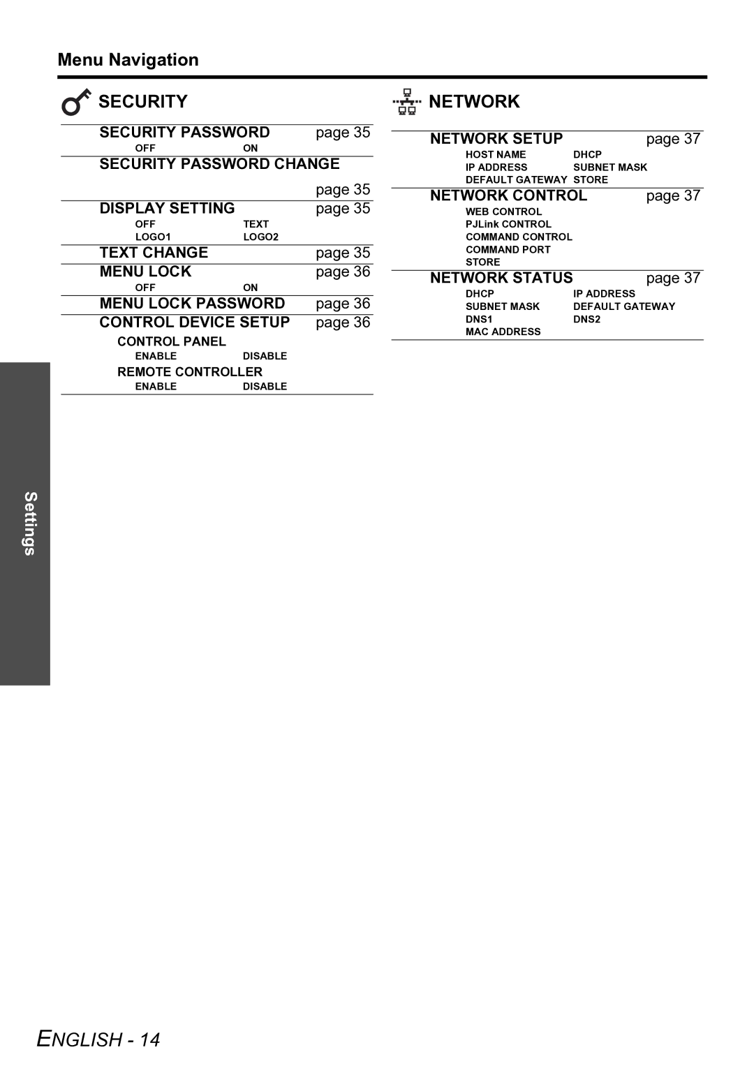 Panasonic TQBJ0299-3 manual Security 