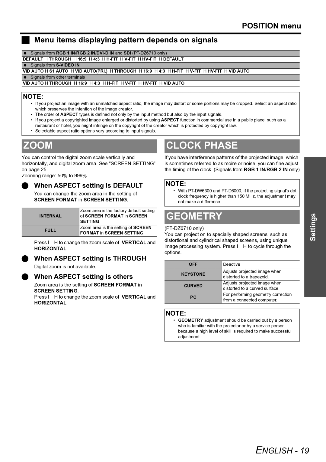 Panasonic TQBJ0299-3 manual Zoom, Clock Phase, Geometry 