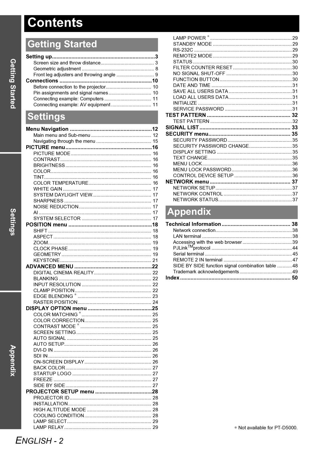 Panasonic TQBJ0299-3 manual Contents 